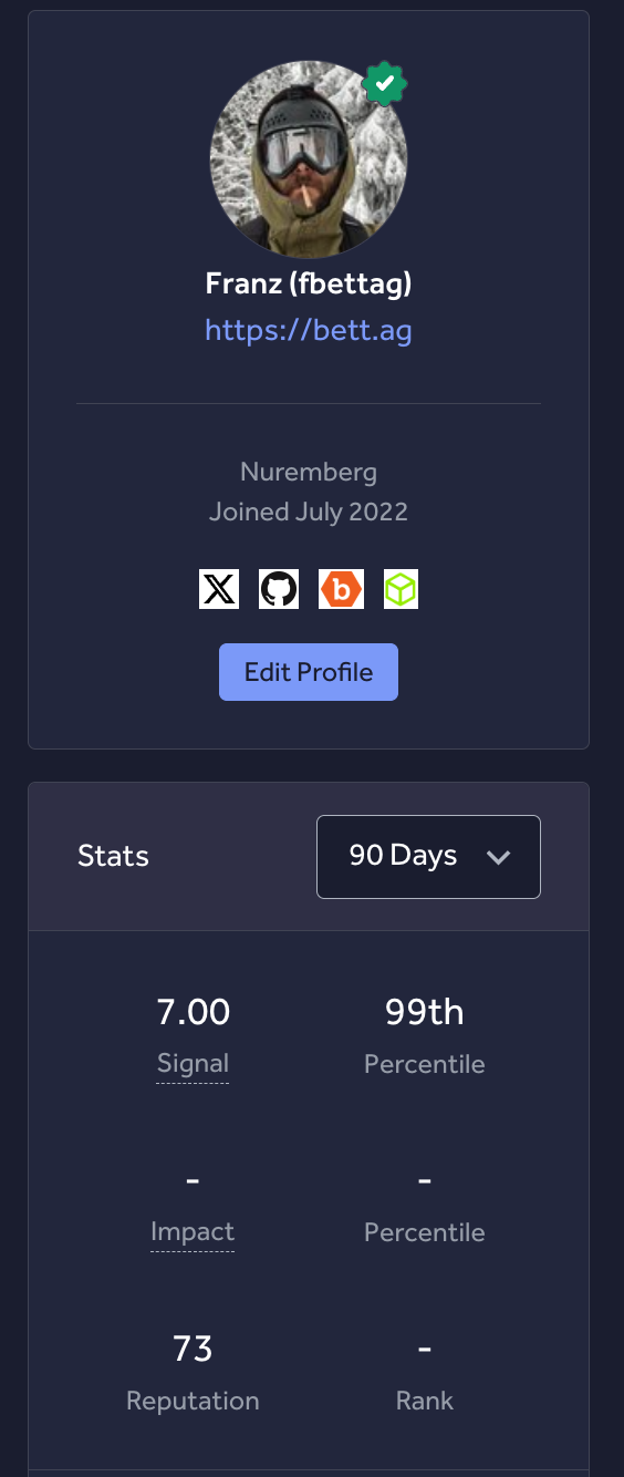HackerOne profile stats: 7.00 Signal, 99th Percentile